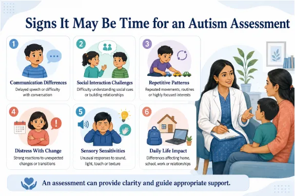 Adult masking autism traits and experiencing burnout from prolonged scripting and social camoufl