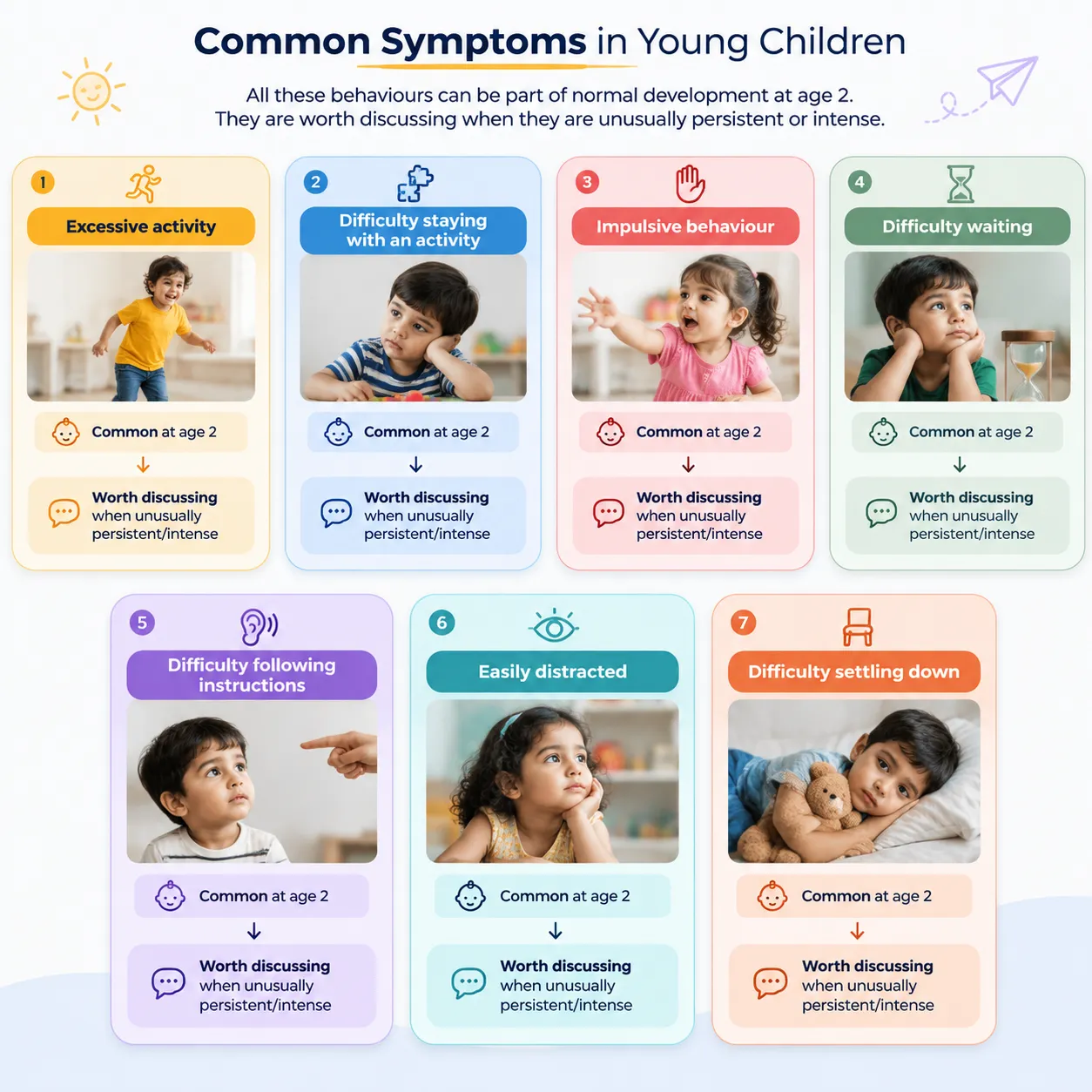 Common Symptoms of ADHD in 2-Year-Olds