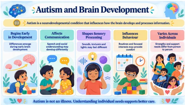 Adult masking autism traits and experiencing burnout from prolonged scripting and social camoufl